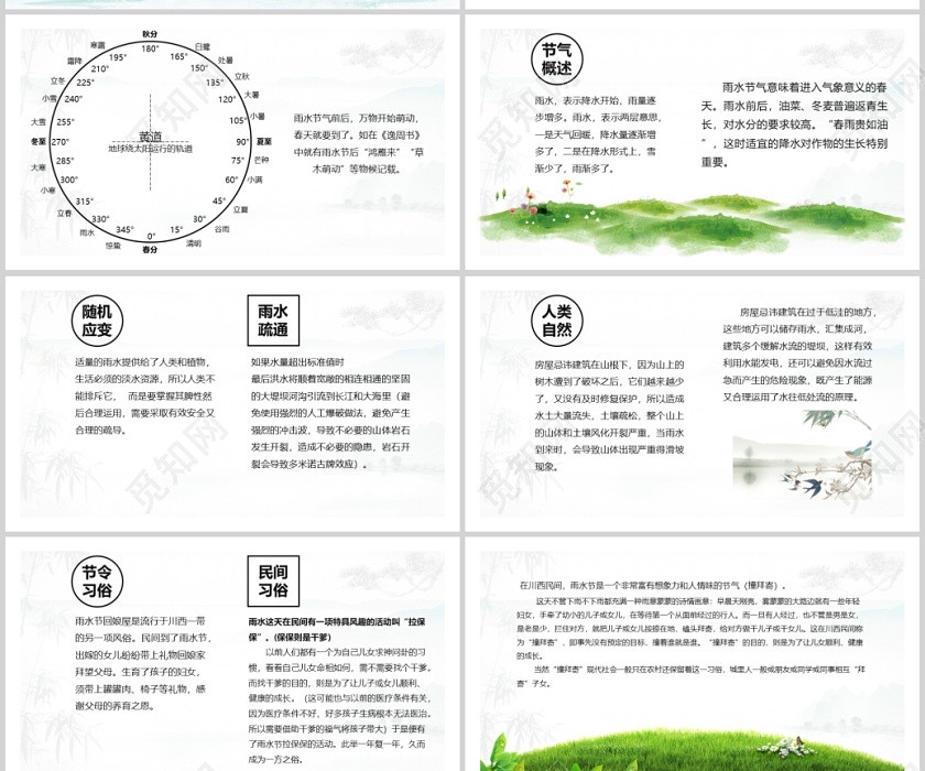 綠色古風雨水節氣介紹PPT模板雨水二十四節氣 綠色古風雨水節氣介紹PPT模板雨水二十四節氣