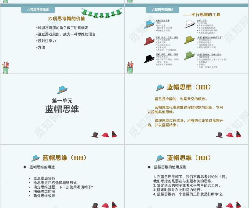 蓝色简约六顶思考帽工作培训PPT模板 蓝色简约六顶思考帽工作培训PPT模板