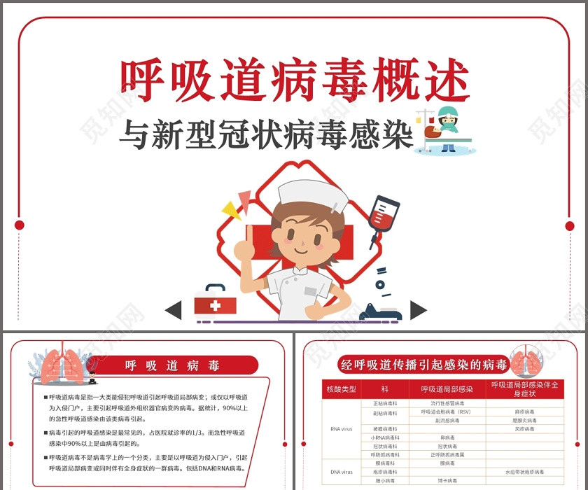 醫療護理安全教育疫情肺炎紅色簡約呼吸道病毒概述與新型冠狀病毒感染PPT模板 醫療護理安全教育疫情肺炎紅色簡約呼吸道病毒概述與新型冠狀病毒感染PPT模板