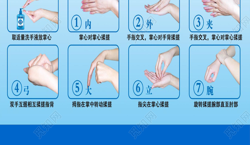简约蓝色抗击新型冠状病毒正确洗手步骤word文档模板疫情