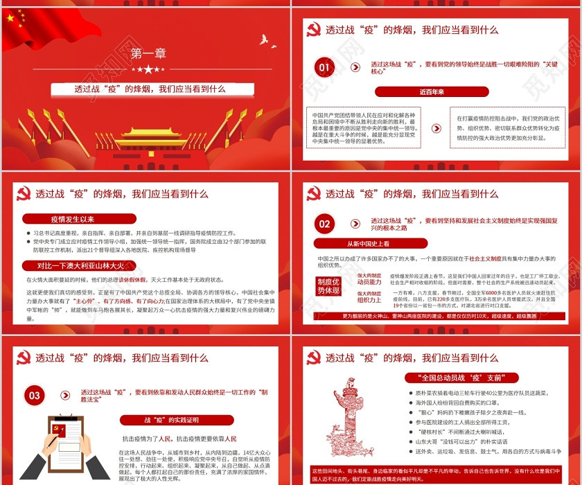 黨建黨課紅色黨政通過戰疫的思考關于新冠肺炎戰疫的心得體會PPT 黨建黨課紅色黨政通過戰疫的思考關于新冠肺炎戰疫的心得體會PPT