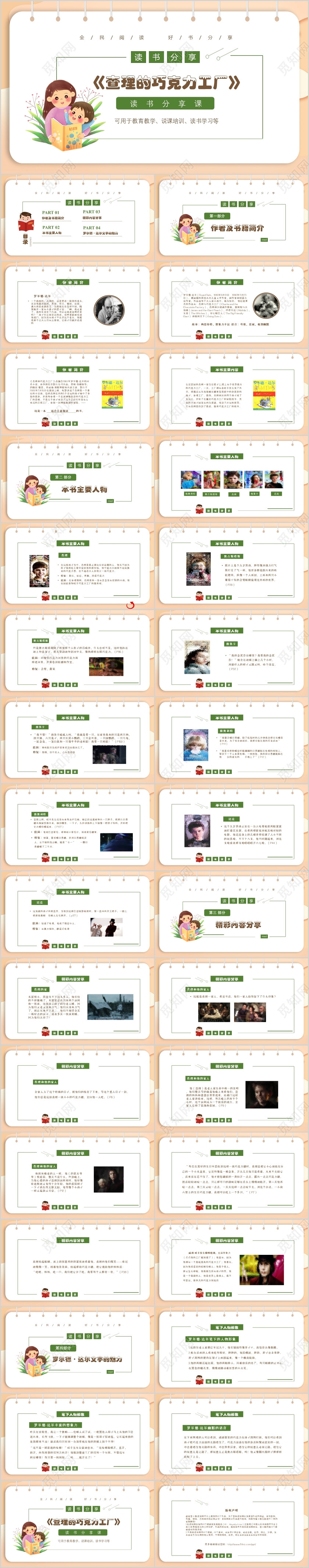 清新卡通儿童查理的巧克力工厂好书分享PPT阅读分享 清新卡通儿童查理的巧克力工厂好书分享PPT阅读分享