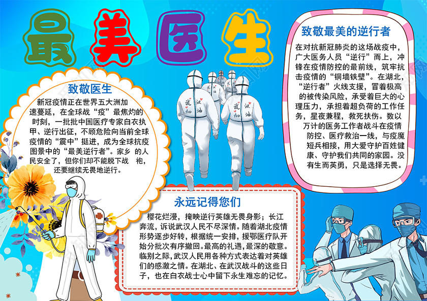 新型冠状病毒疫情最美医生最美逆行者口罩小报手抄报