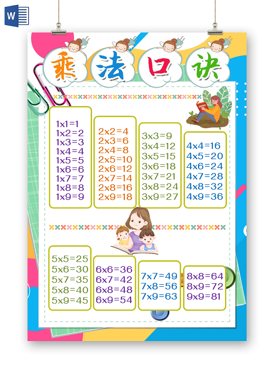 小学生乘法口诀表彩色卡通清新风九九乘法口诀表小报手抄报word模板