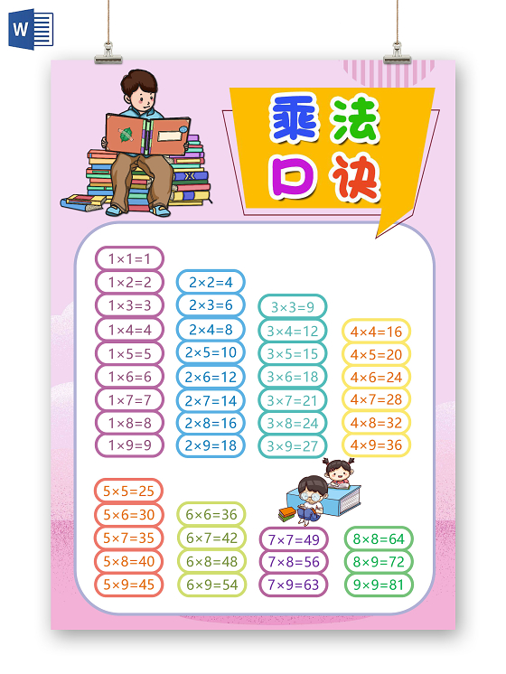 彩色卡通清新风九九乘法口诀表小报手抄报word模板