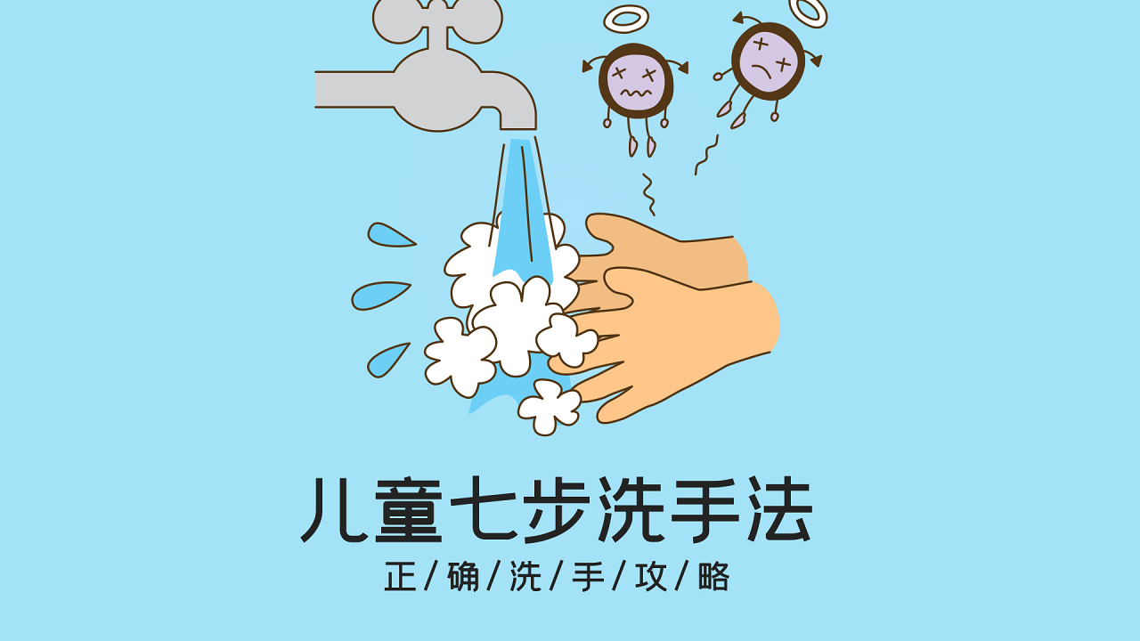 抗击肺炎疫情儿童洗手七步法教学ae模板直播在线教育