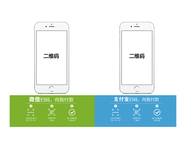 手机支付宝付款界面二维码边框