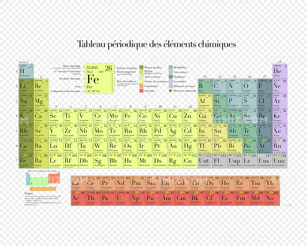 元素周期表图片素材免费下载 觅知网