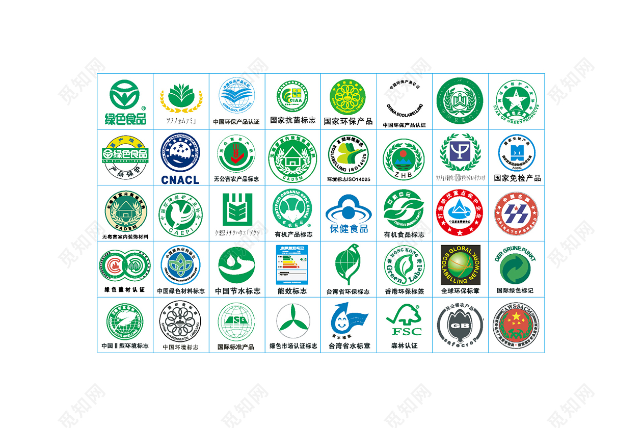 各类各国环保标志矢量图__公共标识标志_标志图标_矢量图库_昵图网nipic.com