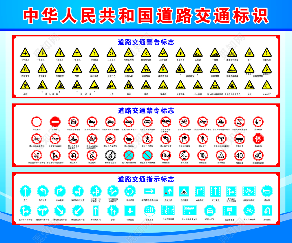 交通标识道路交通禁令标志牌图片素材免费下载 觅知网