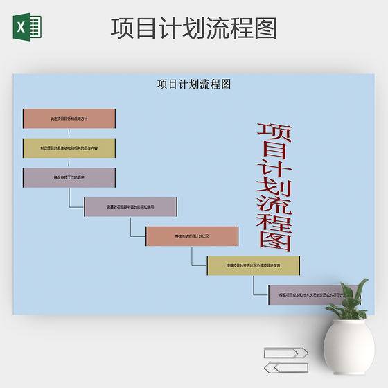 日程管理表格 日程管理excel表格下载 觅知网