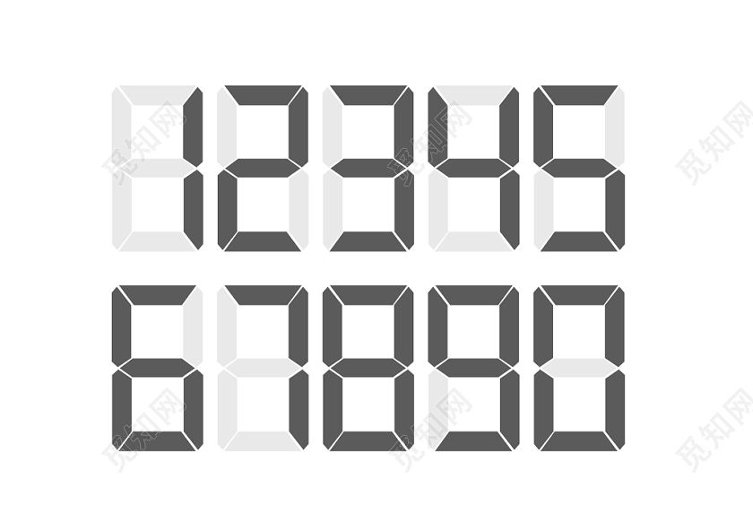 控制您的数字怎么设置