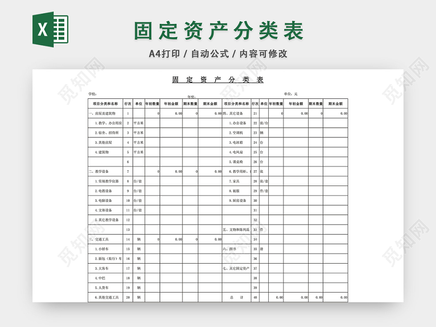 固定资产分类表格excel模板下载 觅知网 固定资产分类表格excel模板下载 觅知网