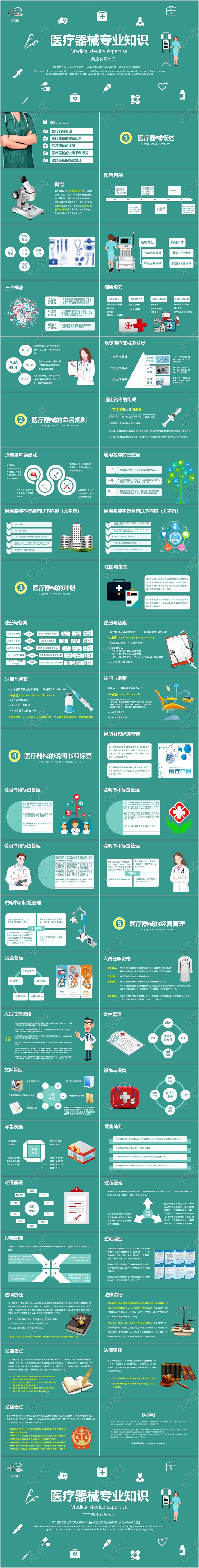 2024“全国药品安全宣传周”医疗器械科普知识宣传——认识医疗器械 从了解常识开始